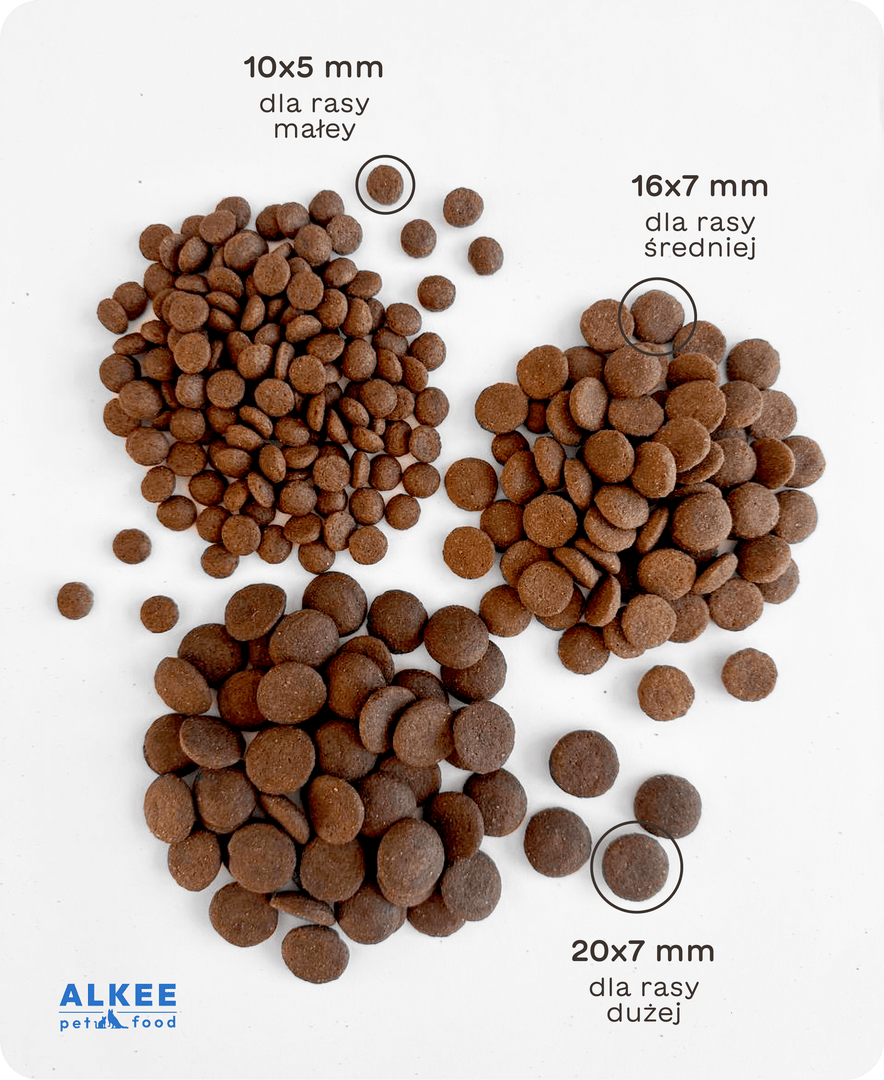 Mięsny kurczak z jabłkiem i dziką różą dla dorosłych psów wszystkich ras 12 kg